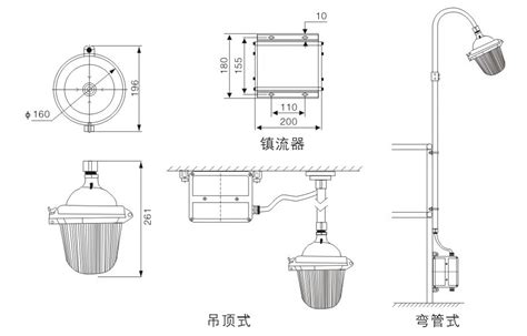 NFE9112防眩应急泛光灯 深圳华荣当代防爆照明科技有限公司