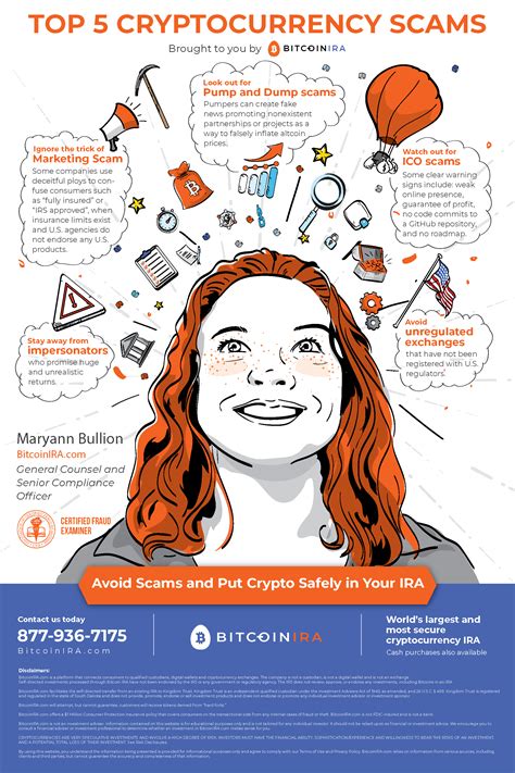 [Infographic] Top Five Cryptocurrency Scams Brought to You by BitcoinIRA