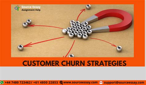 Customer Churn Strategies