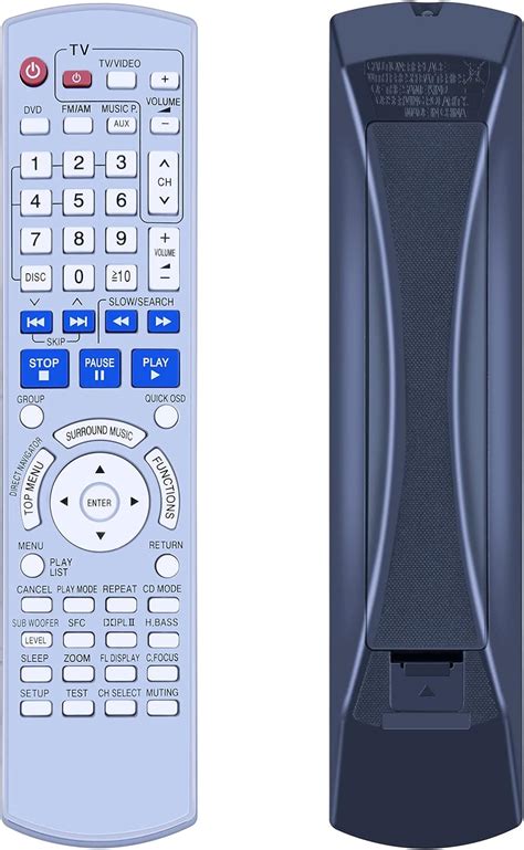 Amazon Pzl Eur Y Replacement Remote Control Fit For Panasonic