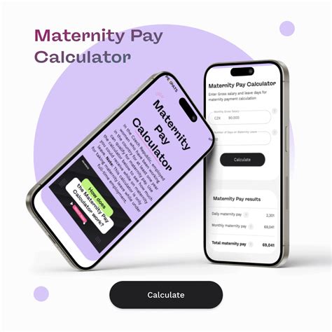 Czech Maternity Leave Calculator 2024