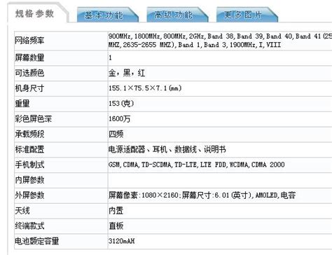 備貨千萬！國產最火全面屏oppo R11s正式亮相：售價必然暢銷！ 每日頭條