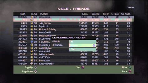 Mw3 Leaderboards 2024 Sybyl Eustacia