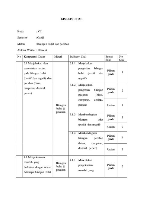 Lembar Penilaian Kognitif Kd 31 Smp Kelas Vii Kurikulum 2013