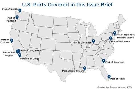 Issue Brief Climate Change Mitigation And Adaptation At U S Ports