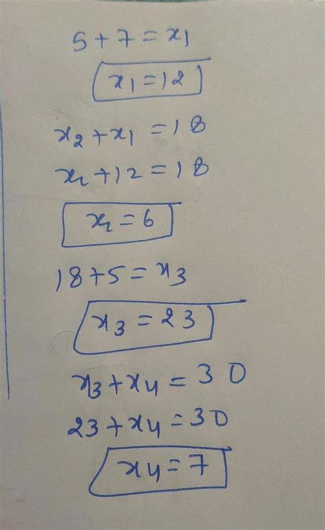 Cumulative Frequency OR Find The Unknown Values In The Following Table