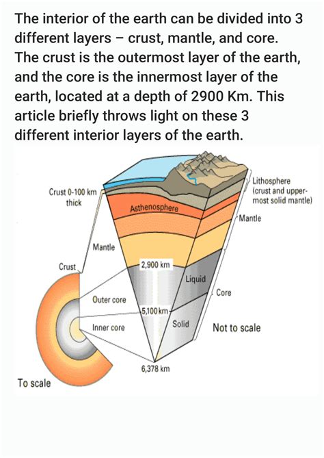 SOLUTION: Internal structure of earth - Studypool