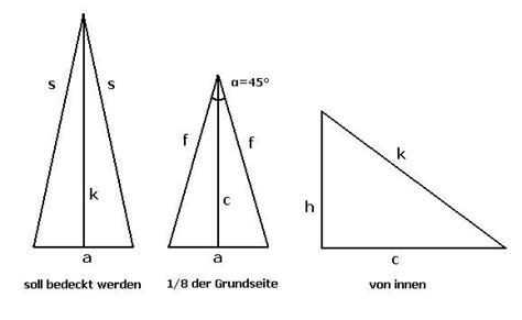 Dyskalkulie Legasthenie und Rechenschwäche Test Große Mathematiker