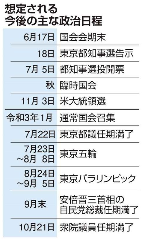 終盤国会、内閣不信任案が焦点 17日に国会会期末 産経ニュース