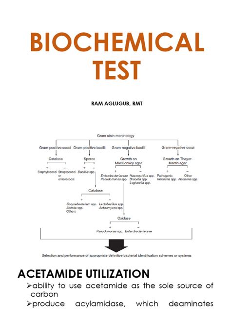 15 Biochemical Test | PDF