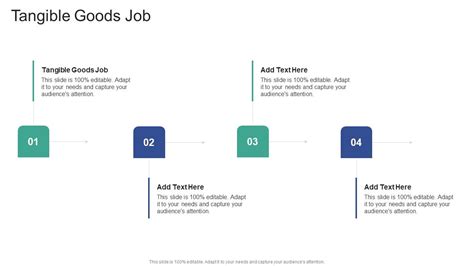 Tangible Goods Job In Powerpoint And Google Slides Cpb