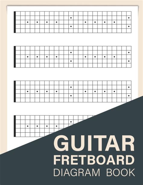 Buy Guitar Fretboard Diagram Book Guitar Neck Diagram Blank Guitar