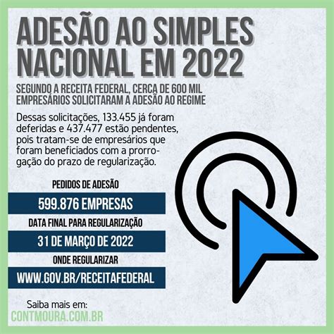 Ades O Ao Simples Nacional Em Contabilidade Moura