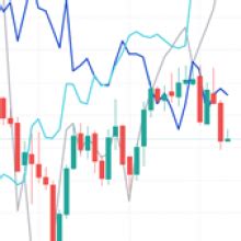 Australian Dollar Outlook US Dollar Fed RBA Commodities Is AUD USD