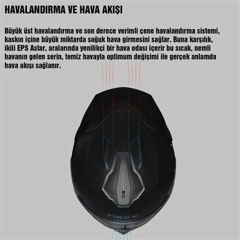 NEXX Y 100R BARON MAT SİYAH KASK