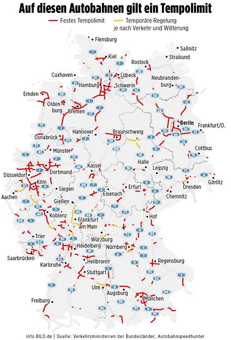 Speed Limits Around The Globe R Coolguides