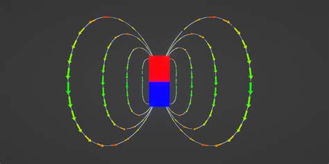 Procedural Magnetic Field animation - Blender Market