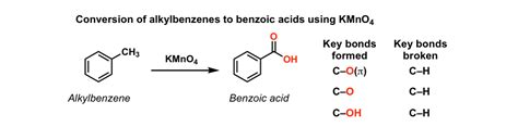 Oxidation Of Aromatic Alkanes With Kmno4 To Give Carboxylic Acids