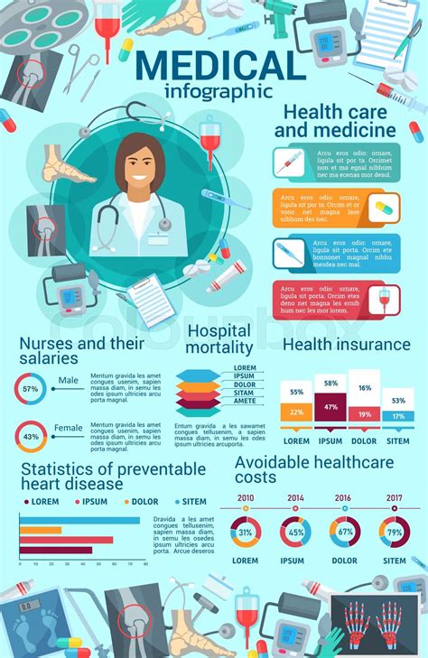 Medical Infographic Vector Healthcare Charts Stock Vector Colourbox