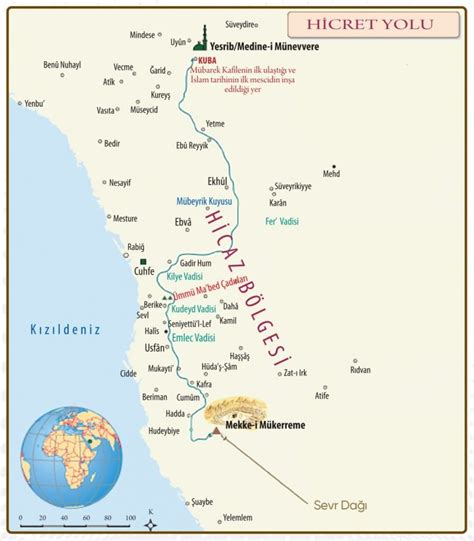 Hicret Yolu Haritası Profil Kitap