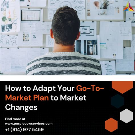 how to adapt content plan to market changes