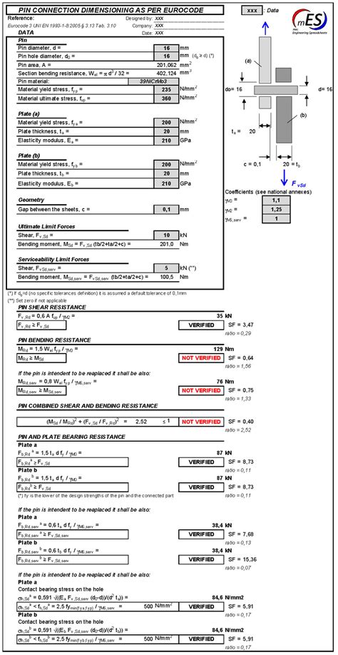 Design And Verification Of Pin Connection As Per Eurocode Mec