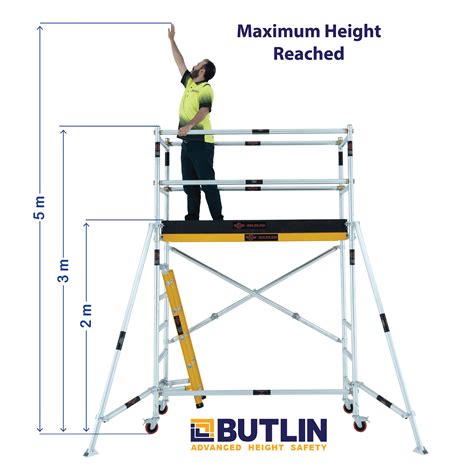 Maximum Height Of Rolling Scaffold at Zac Belmore blog