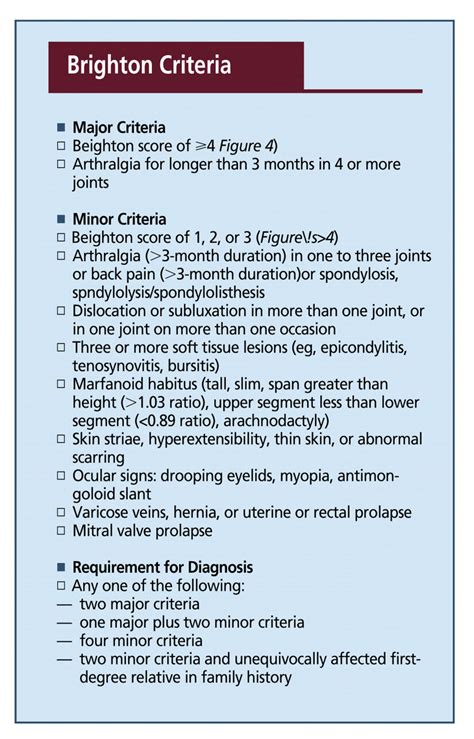 Brighton Criteria Based On Determination Of The Beighton Score