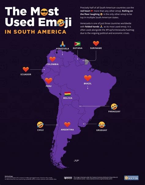 Estos Son Los Emojis Que M S Se Usan En Cada Pa S Del Mundo