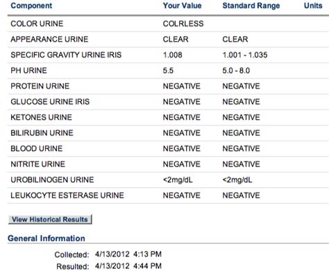 Jm S Adventure With Multiple Myeloma Lab Results Uch Inpatient April