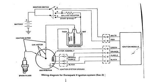 Ford Ignition Coil Diagram