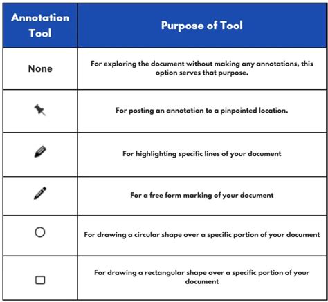 Annotate A Document With Ease Word PDF Or Excel UPDF