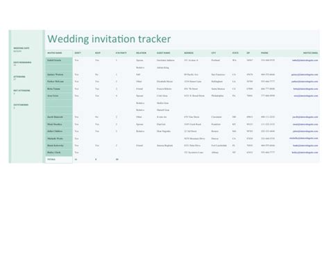 Wedding Invitation Tracker | PDF