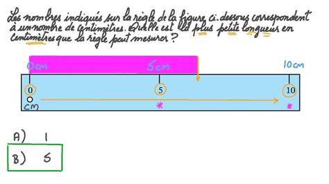 Vid O Question D Terminer La Longueur Minimale Quune R Gle Peut