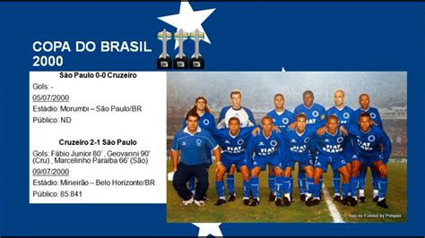 CRUZEIRO TÍTULOS MAIS IMPORTANTES DE SUA HISTÓRIA Cruzeiro YouTube