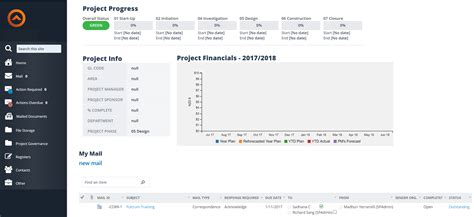 Fulcrum Help | Fulcrum Overview