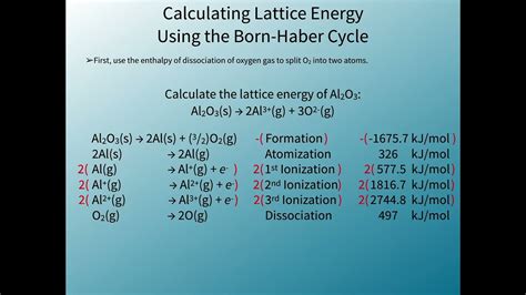 13 Using The Born Haber Cycle To Calculate Lattice Energy Youtube