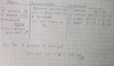 Formula Una Estrategia Y Resuelve El Siguiente Problema Rom N Debe