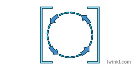 Sym Circular Colour Illustration Twinkl