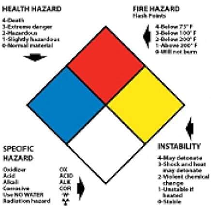 Nfpa Label Examples