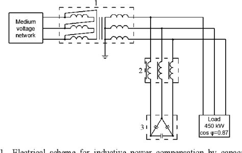 Figure 1 From Study Of Operational Parameters Of A Capacitor Bank With