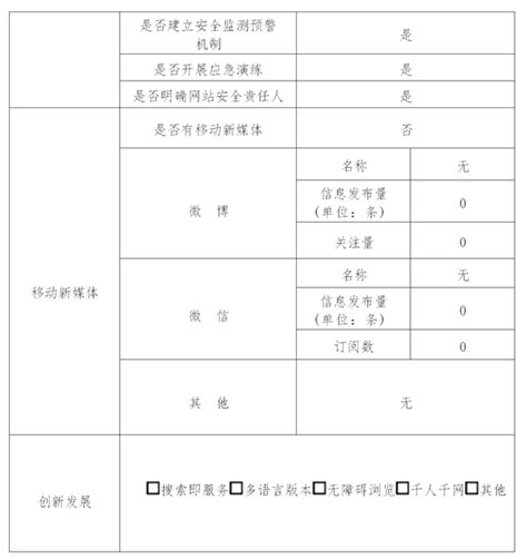 云南省地方金融监管局