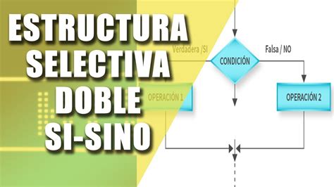 Estructura Selectiva Doble Pseudocodigo Youtube