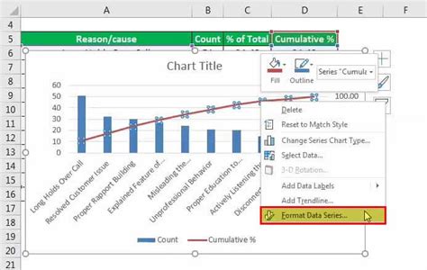 Pareto Chart in Excel - How to Create? (Step by Step)