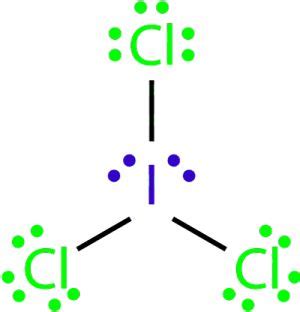 Steps To Draw A Lewis Structure For Exceptions To The Octet Rule