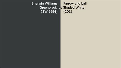 Sherwin Williams Greenblack Sw 6994 Vs Farrow And Ball Shaded White