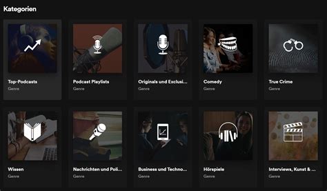 Eigenen Spotify Podcast Erstellen Anleitung