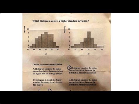 Which Histogram Depicts A Higher Standard Deviation? - Brainy Breeze