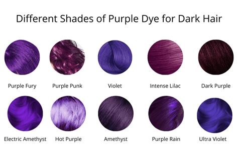 How To Dye Dark Hair Purple Without Using Bleach