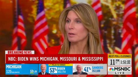 Msnbcs Nicolle Wallace Trump Got Impeached To Stop Biden